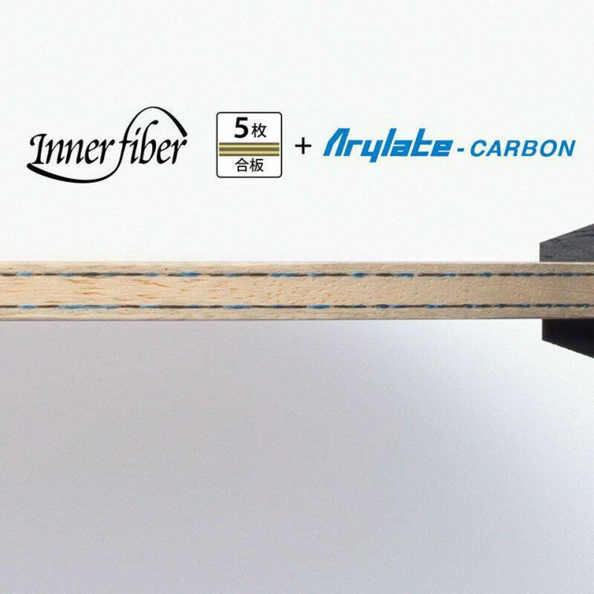 Harimoto Innerforce ALC CS: Innerfi